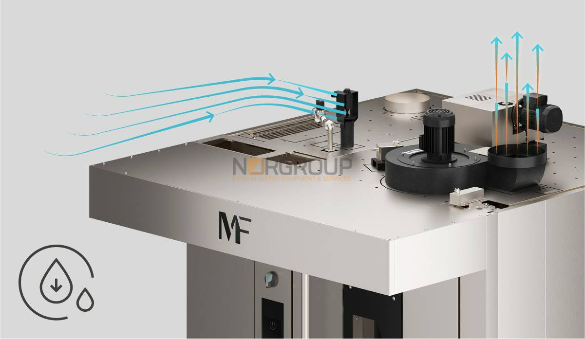 Mondial Forni Techno Rotary Rack Oven