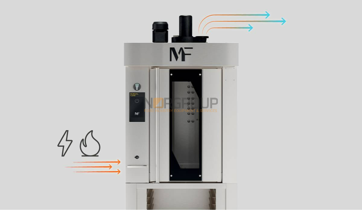 Mondial Forni Slim Compact Electric Rack Oven