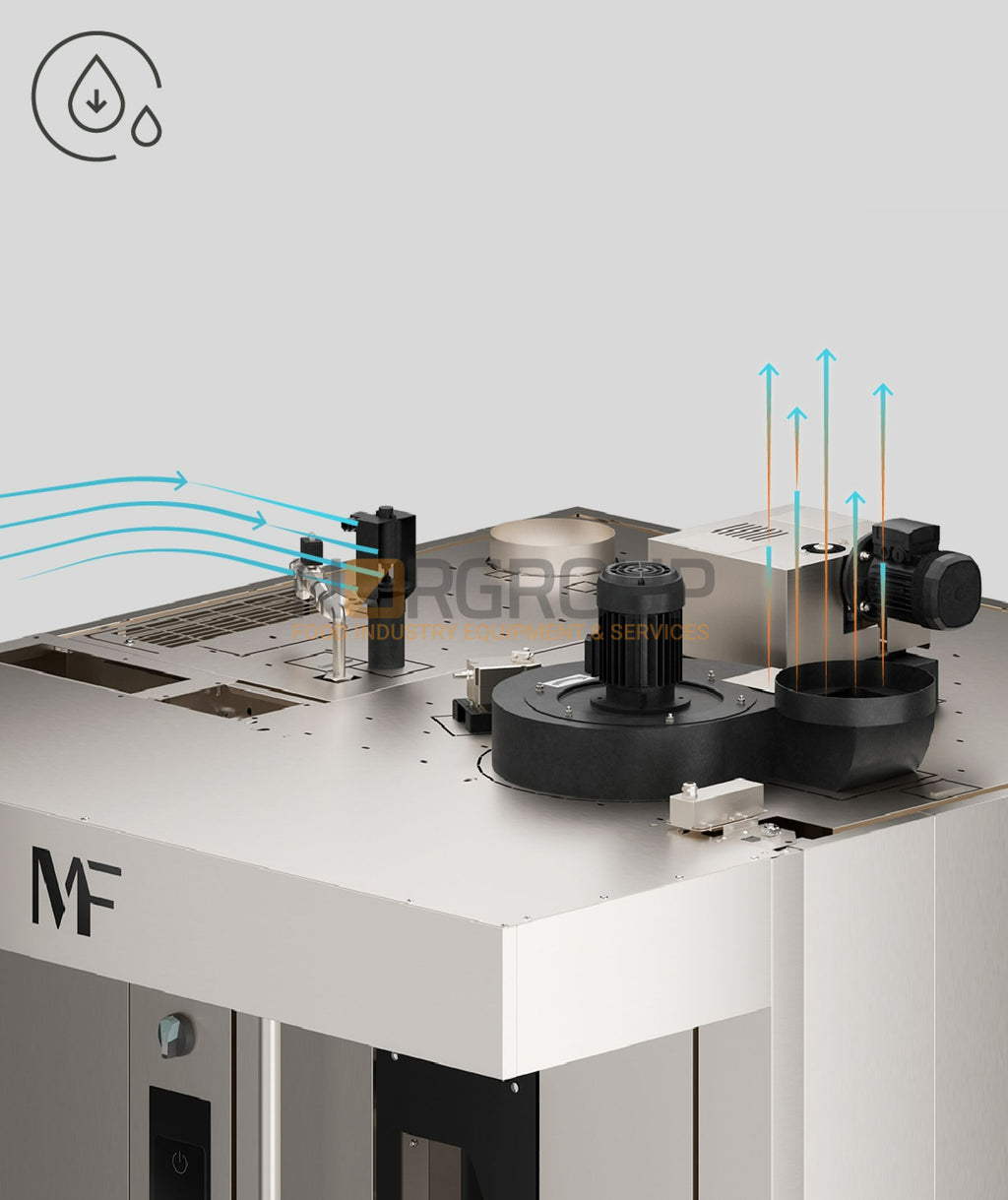 Mondial Forni Basic Compact Rotary Rack Oven